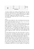 [식생활관리] 1500원 식단 VS 5000원 식단 비교 분석하기-5