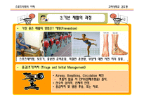 [스포츠의학] 농구 손상의 기전과 재활방법-9