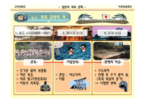 [문화] 일본의 목욕문화-5