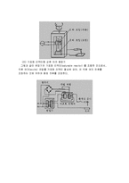 [기계 기초 실습] 기계 기초 실습-14
