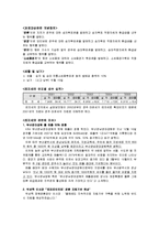 [조세행정] 조세행정-레저세 조사하기-2