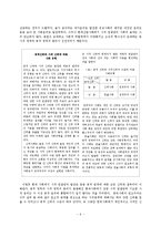 [교양사회과학] 일상적 관계로 해석하는 한국 사회-9