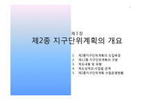 [지구단위계획,부동산개발] 지구단위계획 강좌3-4