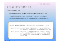 [지구단위계획,부동산개발] 지구단위계획 강좌3-6