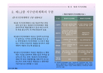 [지구단위계획,부동산개발] 지구단위계획 강좌3-7