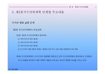 [지구단위계획,부동산개발] 지구단위계획 강좌3-20