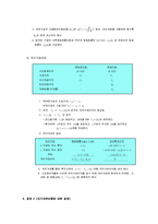 [경영학] 자본구조이론Ⅱ(MM 이론)-5