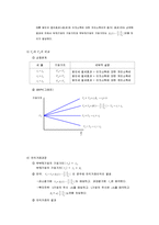 [경영학] 자본구조이론Ⅲ(불완전자본시장)-2