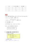 [경영학] 포트폴리오의 위험과 상관계수-13