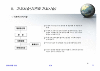 [SCM,경영전략,생산] scm 발표-12