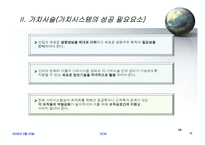 [SCM,경영전략,생산] scm 발표-17