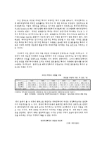 [경제정책] [경제정책]외국자본유입의 실태와 사례분석 및 대응방안-20