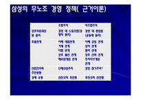 삼성과 노동조합-10