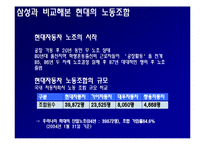 삼성과 노동조합-14