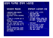 삼성과 노동조합-15