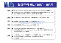 [국제경영] 월마트의 한국시장 진출실패-5