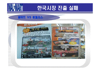 [국제경영] 월마트의 한국시장 진출실패-19