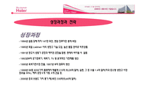 [국제마케팅] 하이얼 한국시장 전략-4