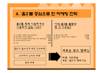 [마케팅] 싸이월드 `홈2`를 중심으로 한 마케팅 전략-6
