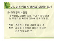 남양 알로에 마케팅의사결정과 마케팅조사-4