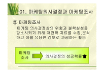 남양 알로에 마케팅의사결정과 마케팅조사-5