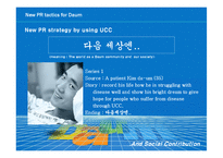 [pr론, 홍보론] 포털사이트 다음 pr기획-13