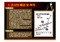 [마케팅 조사론] 영상통화 고객기대가치 분석 및 3G+ 마케팅 전략-5