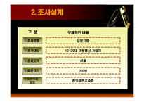 [마케팅 조사론] 영상통화 고객기대가치 분석 및 3G+ 마케팅 전략-6