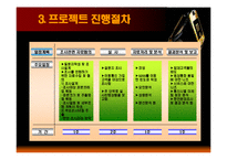 [마케팅 조사론] 영상통화 고객기대가치 분석 및 3G+ 마케팅 전략-7