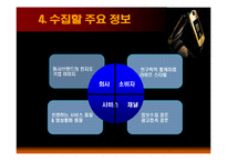 [마케팅 조사론] 영상통화 고객기대가치 분석 및 3G+ 마케팅 전략-8