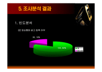 [마케팅 조사론] 영상통화 고객기대가치 분석 및 3G+ 마케팅 전략-10