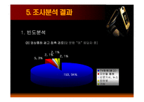 [마케팅 조사론] 영상통화 고객기대가치 분석 및 3G+ 마케팅 전략-11