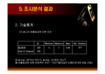 [마케팅 조사론] 영상통화 고객기대가치 분석 및 3G+ 마케팅 전략-13