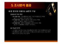[마케팅 조사론] 영상통화 고객기대가치 분석 및 3G+ 마케팅 전략-17