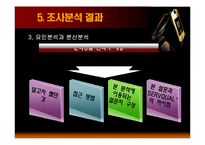 [마케팅 조사론] 영상통화 고객기대가치 분석 및 3G+ 마케팅 전략-18