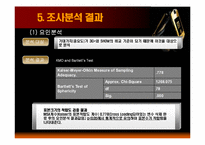[마케팅 조사론] 영상통화 고객기대가치 분석 및 3G+ 마케팅 전략-20