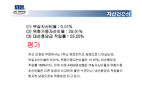 [보험경영] AIG 생명의 핵심역량-18