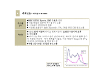 [매체기획론] 도루코 DORCO 매체전략안-5