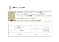 [매체기획론] 도루코 DORCO 매체전략안-7