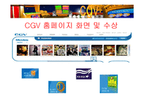 [마케팅] CGV 경쟁전략-2