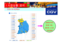 [마케팅] CGV 경쟁전략-6