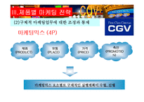[마케팅] CGV 경쟁전략-16