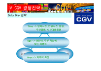 [마케팅] CGV 경쟁전략-19