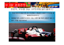 [마케팅] CGV 경쟁전략-20