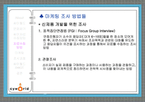 싸이월드 성공사례 분석을 통해 알아본 마케팅 조사와 마케팅 정보 시스템-14