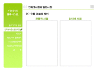 [국제물류] 예스24 YES24의 물류시스템 -Amazon.com과의 비교-4