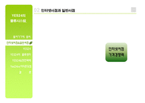 [국제물류] 예스24 YES24의 물류시스템 -Amazon.com과의 비교-6