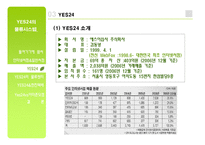 [국제물류] 예스24 YES24의 물류시스템 -Amazon.com과의 비교-11
