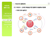 [국제물류] 예스24 YES24의 물류시스템 -Amazon.com과의 비교-19