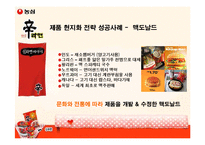 [광고홍보론] 농심 신라면 독일 광고홍보-13